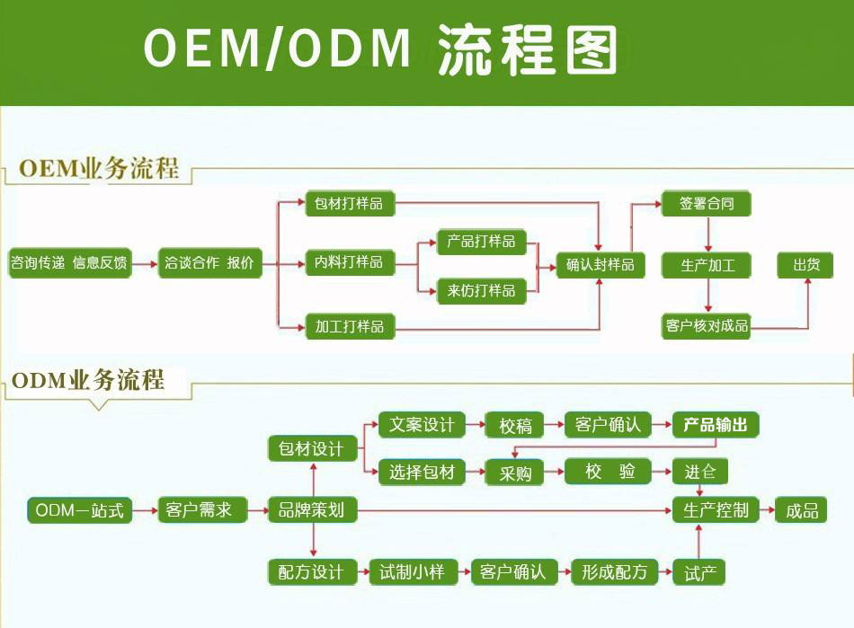 固体饮料分包机2.jpg