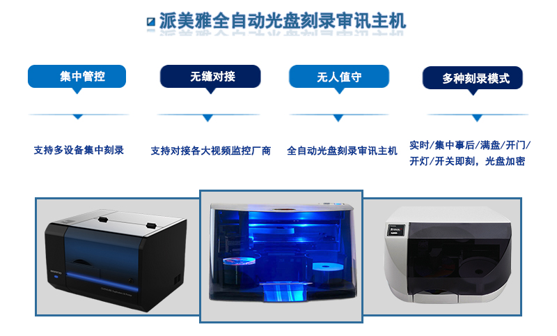 派美雅全自动光盘刻录审讯主机功能