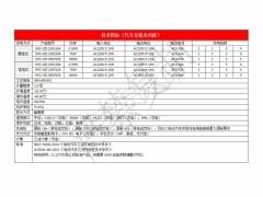 北京昊瑞昌电动汽车交流充电桩生产厂家可定制批发图2