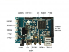 多功能单通网络音频模块YAH-603图3