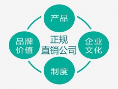 长春直销软件顶端的会员管理系统制作公司图1