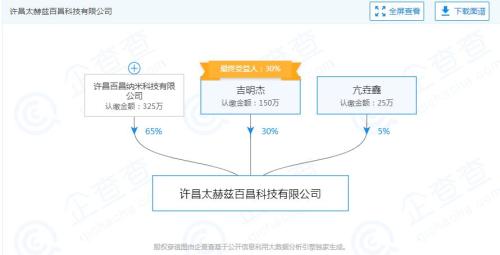 点击进入下一页