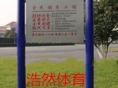 告示牌图片室外健身路径制造商图1