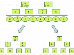 哈尔滨直销系统拆分盘系统股权拆分互助模式定制图3
