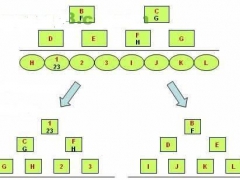 沈阳互助软件拆分软件三级分销双轨直销系统开发图2