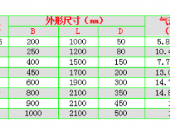 绍兴冷却塔消声器哪家好！冷却塔消声器降噪哪家好?绿隆环保图3