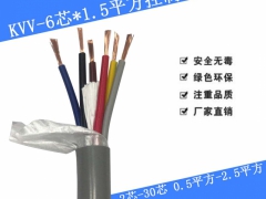 控制电缆kvv/kvvp 控制线 电缆价格 电线电缆图1