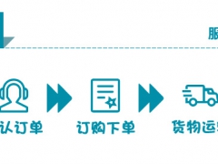 3-苯丙酸乙酯厂家大量现货供应图2