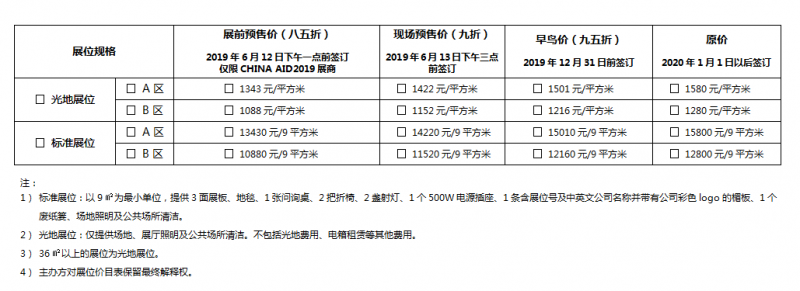 QQ截图20190611091102