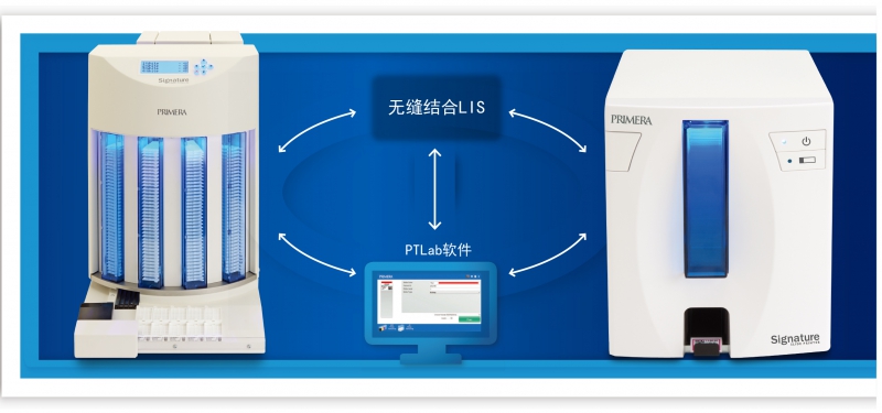 功能强大的PTLab设计软件，可与LIS系统无缝连接