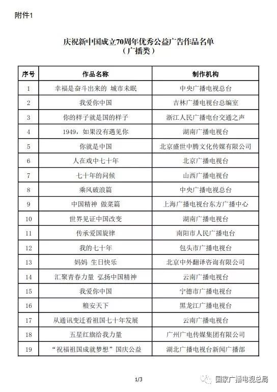 广电总局:国庆公益广告时长不得少于商业广告的3%