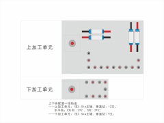 南兴NCB2412六面数控钻孔中心图2