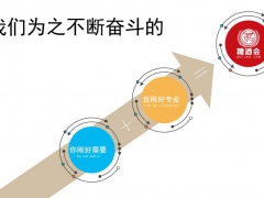 2019天津秋季糖酒会展位报名