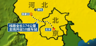 △北京-张家口 线路示意图