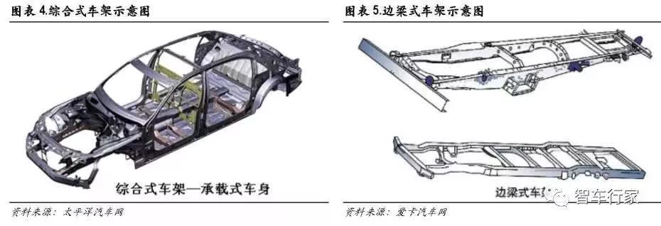 点击进入看图评论