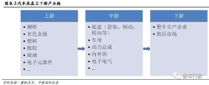 点击进入看图评论