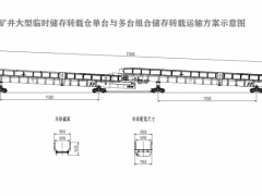 大型临时储存转载矸石仓图2