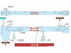 永磁变频气托皮带输送机图2