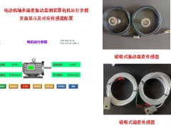 电机监测装置功能配置全面了解电机状态图2